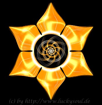 2. Chakra der sieben Chakras - Sakralchakra Swadhisthana