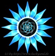 5. Chakra der sieben Chakren - Halschakra / Kehlkopfchakra Vishuddha