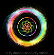 7. Chakra der sieben Chakren - Kopfchakra, Kronenchakra Sahasrara